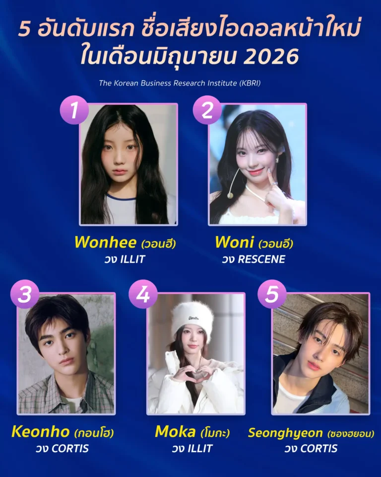 จัดอันดับ ไอดอลหน้าใหม่เดือนมิถุนายน web